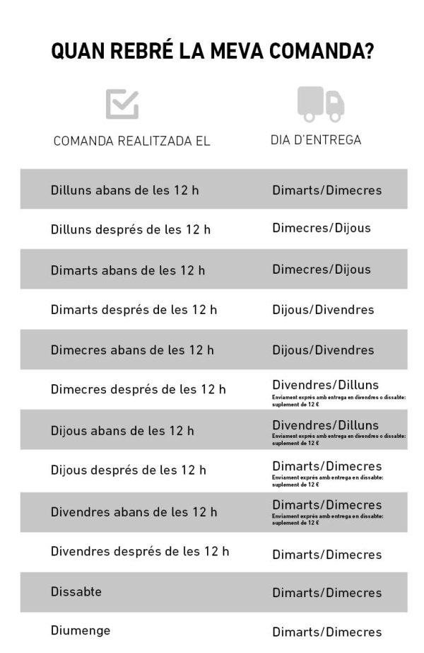 HORARIS CATALÀ_2025